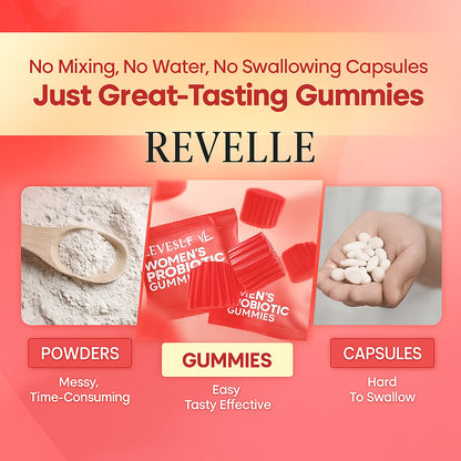 Women's Probiotic Gummies