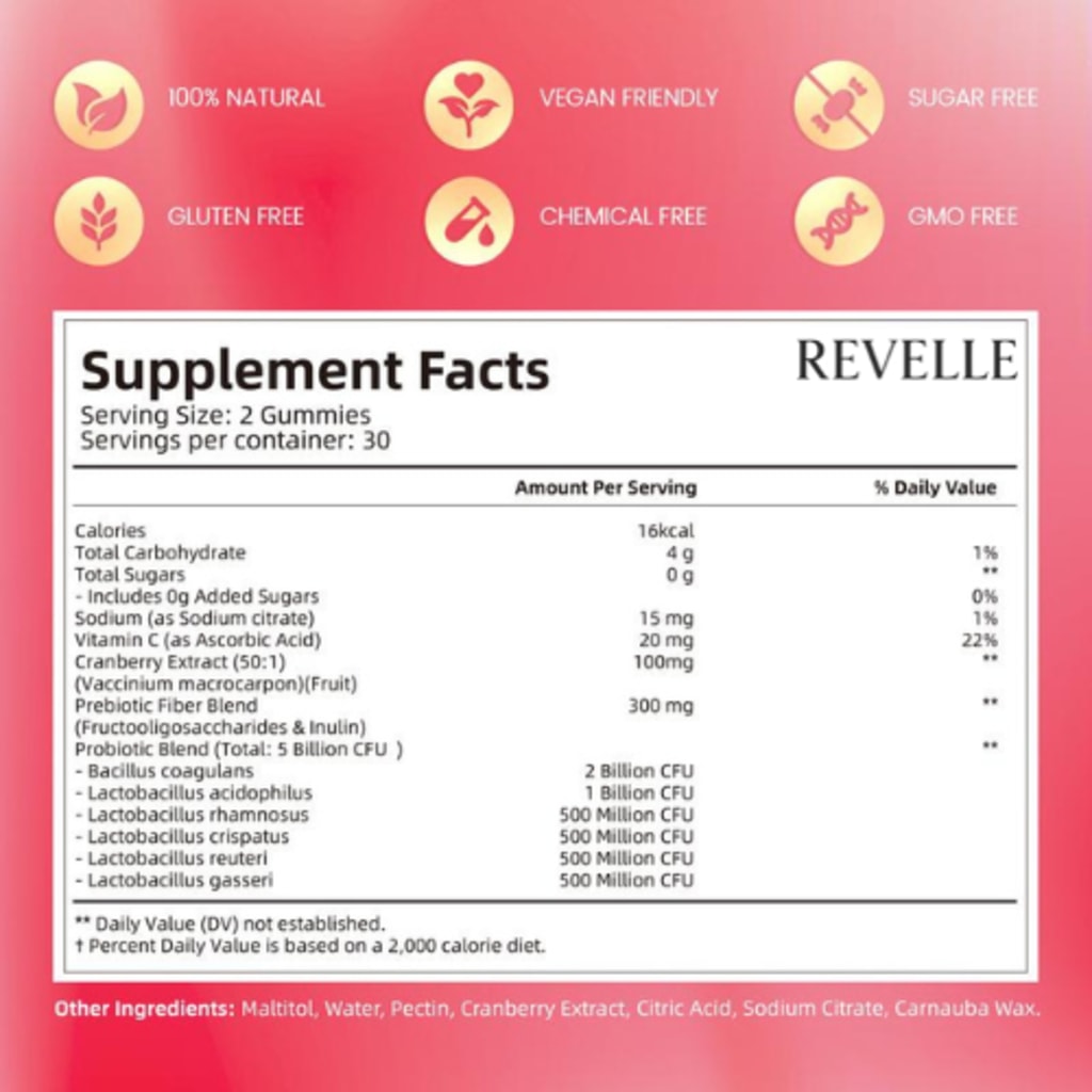 Women's Probiotic Gummies